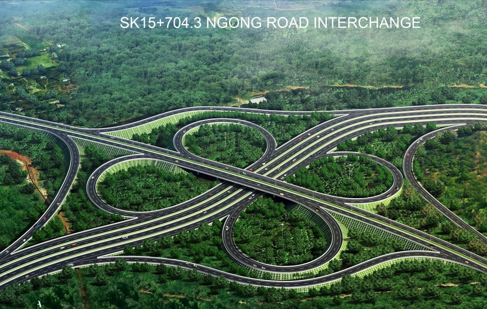 Ngong Road Interchange