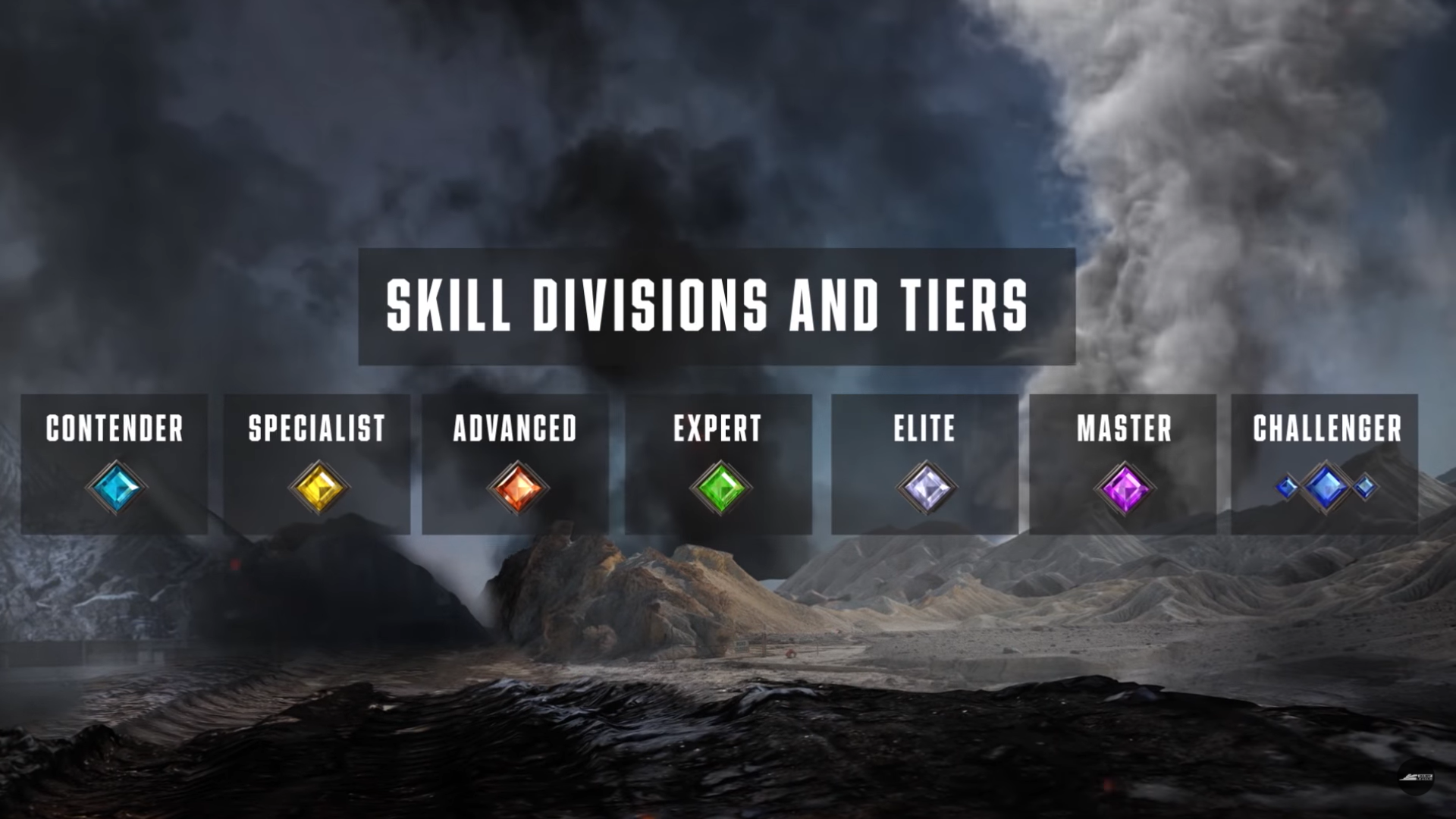 call-of-duty-ranked-play-skill-divisions