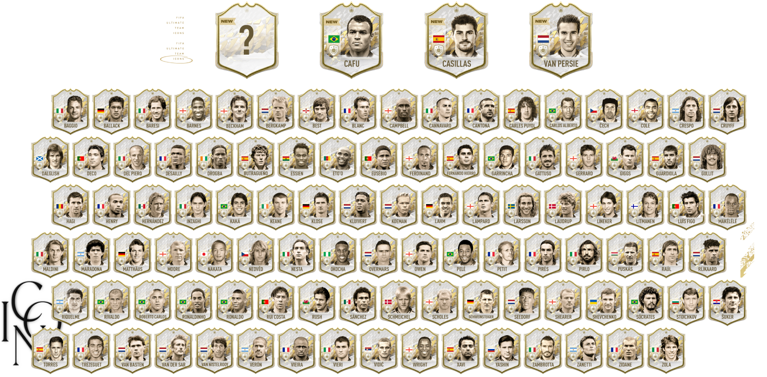 FIFA 22 alle Icons