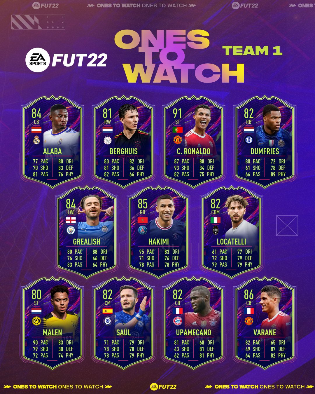 FIFA 22 Ultimate Team Ones to Watch Team 1