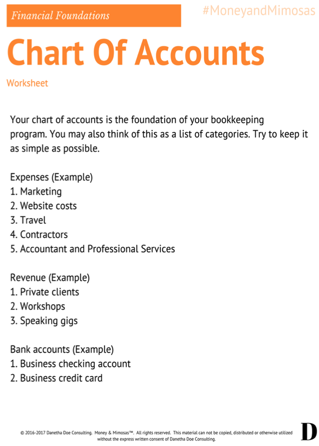 Chart Of Accounts For Bookkeeping Business