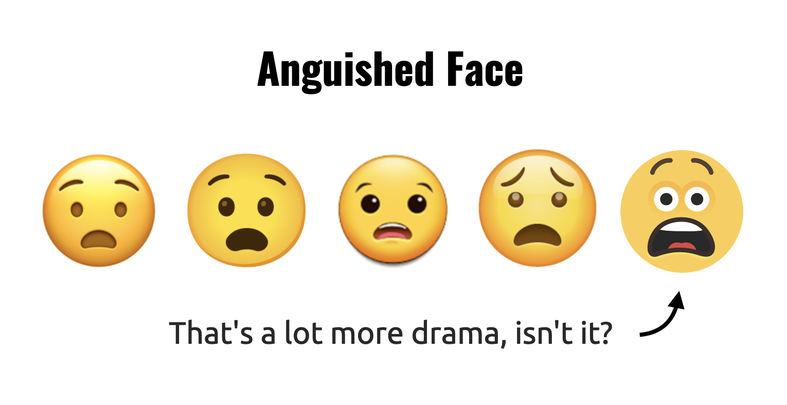 Anguished Face emoji rendered on different platforms