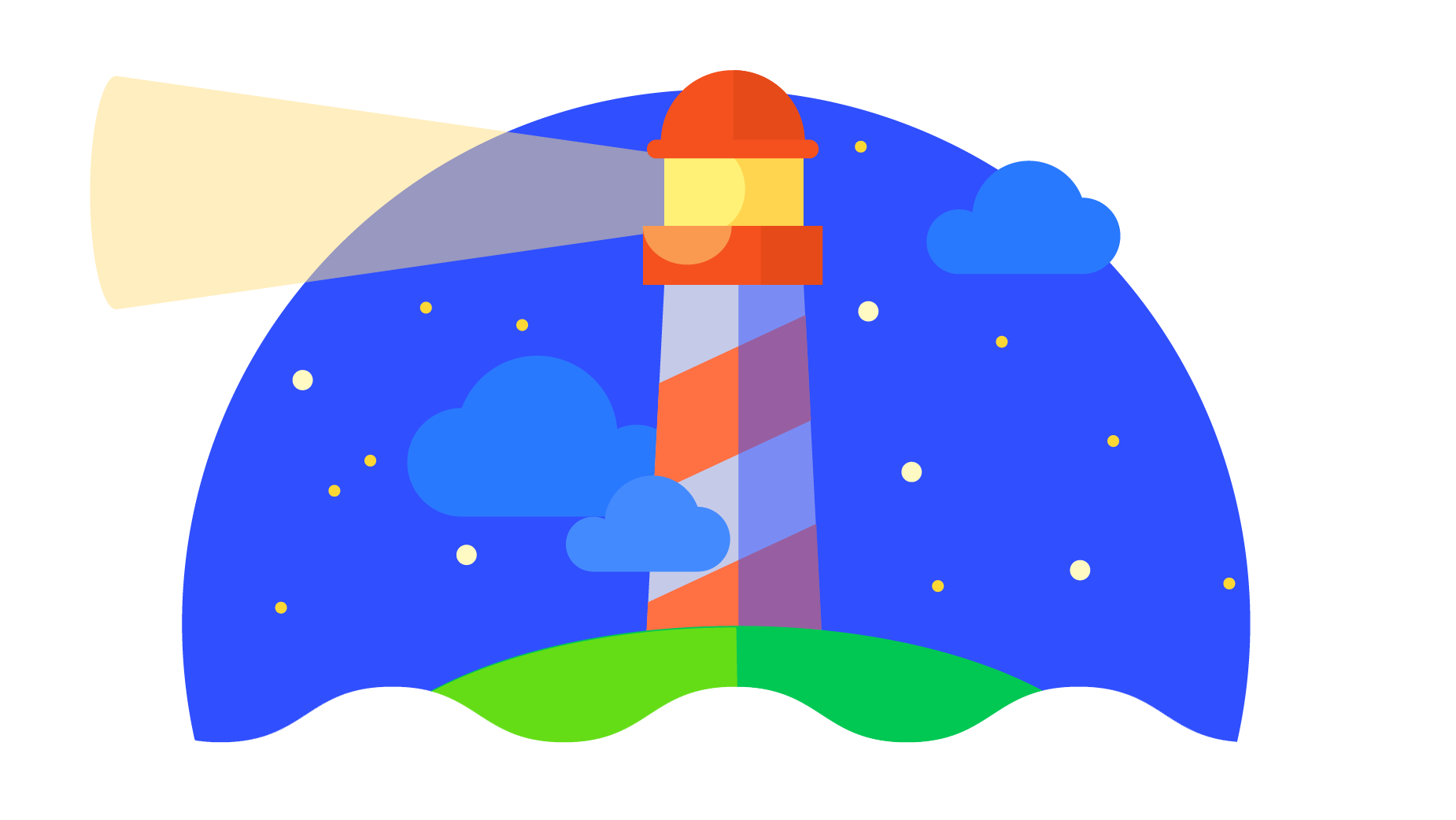 Put your webpack on a diet part 1 - lighthouse