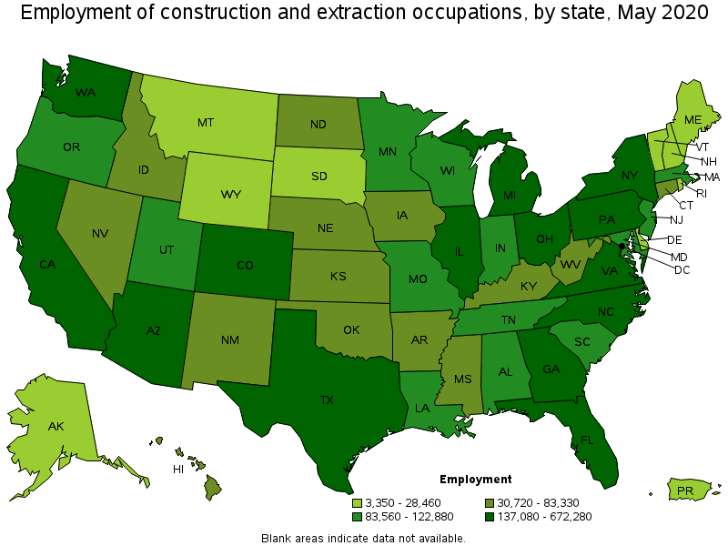 Employment of construction and extraction occupations