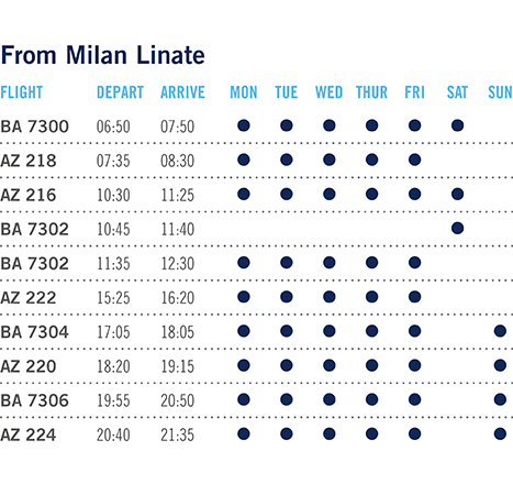 2129-LCY–Website–Static-Timetables–V1-(From-Milan-Linate)