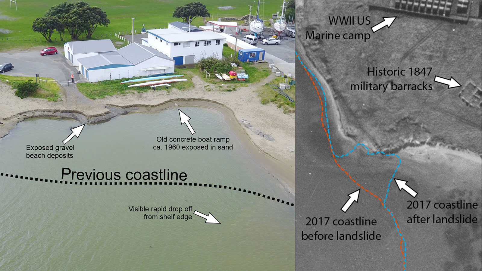 Diagrams comparing images from 2017 to after the landslide