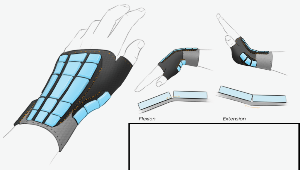 1-Glove-Protection-1