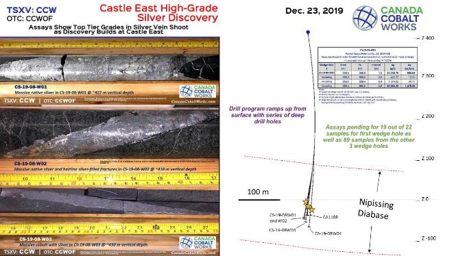 Castle East High-Grade Silver Discovery Map