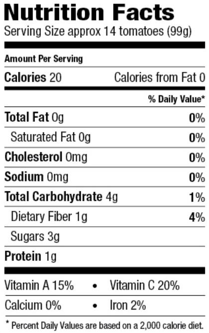 Grape Tomatoes Nutrition Facts