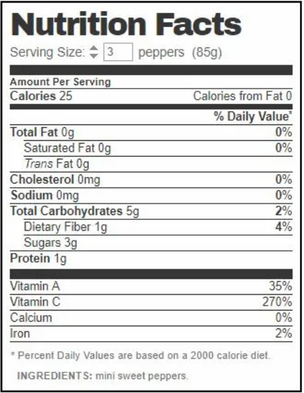 Mini Peppers Nutrition Facts