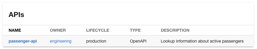 A table listing the one API which is part of the system