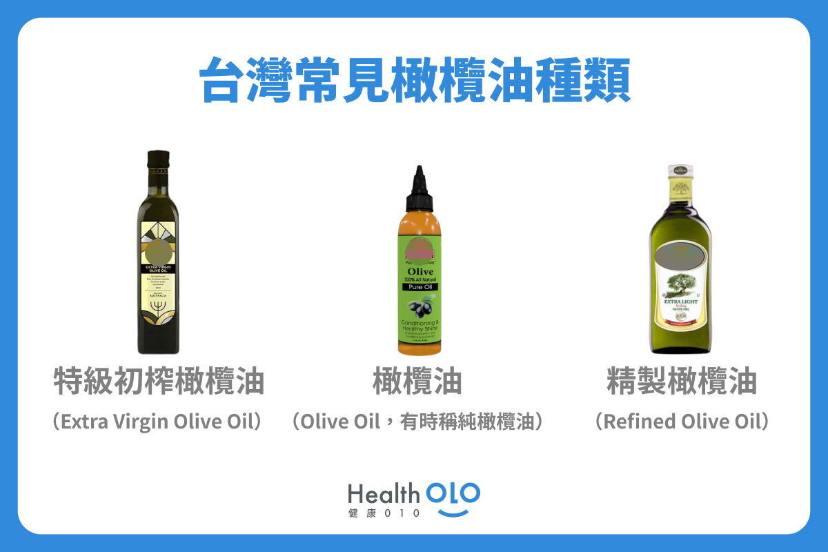 台灣常見橄欖油種類