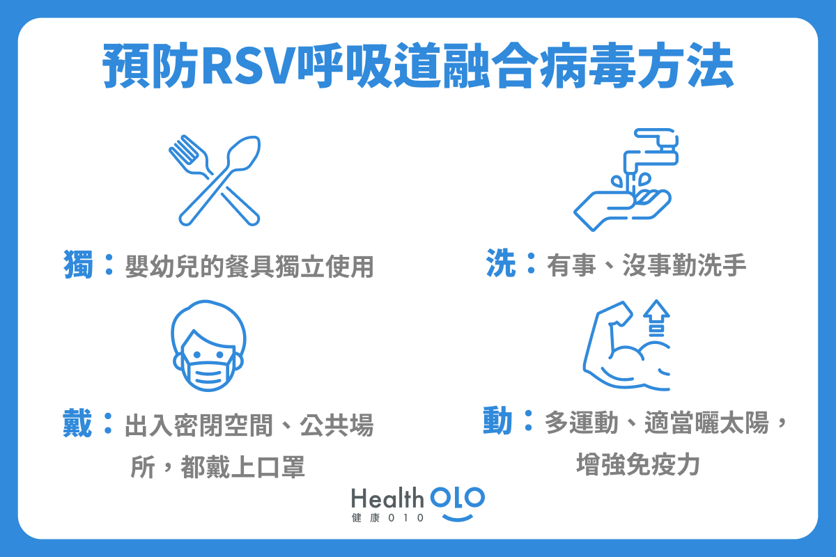 預防RSV呼吸道融合病毒方法