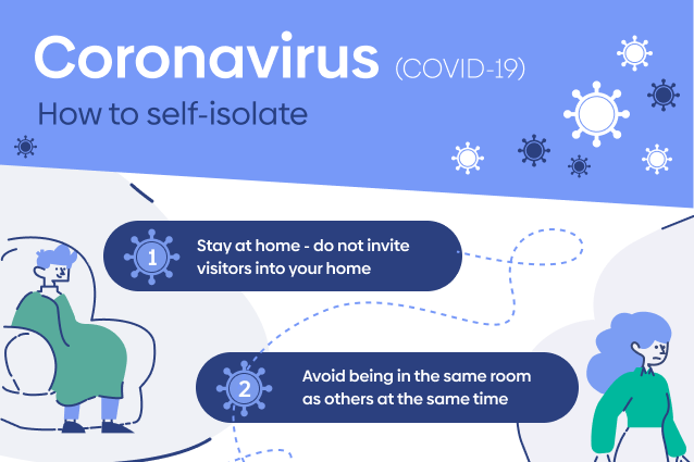 Infographic showing how to self isolate