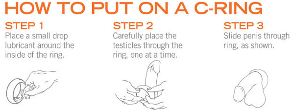 How Put a Cock Ring For Your Yet