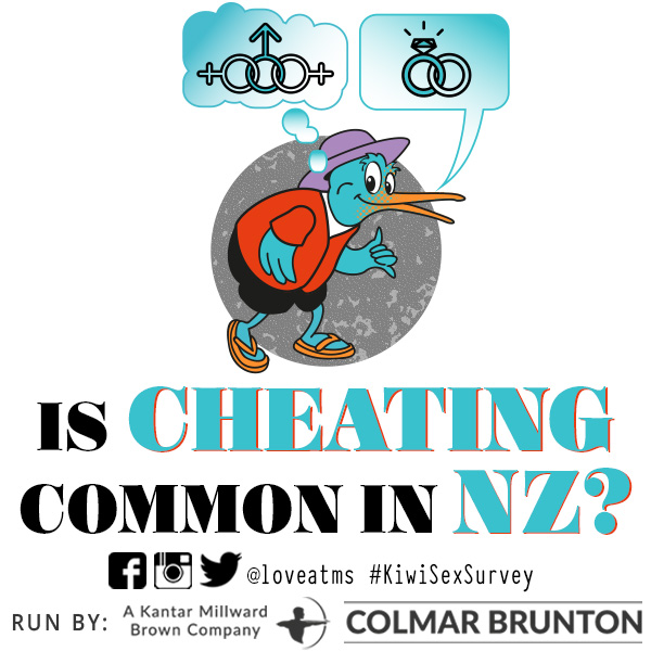 Is cheating common in New Zealand