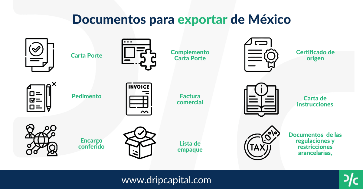 Documentos para Exportar de México | Requisitos para Exportar Mercancías