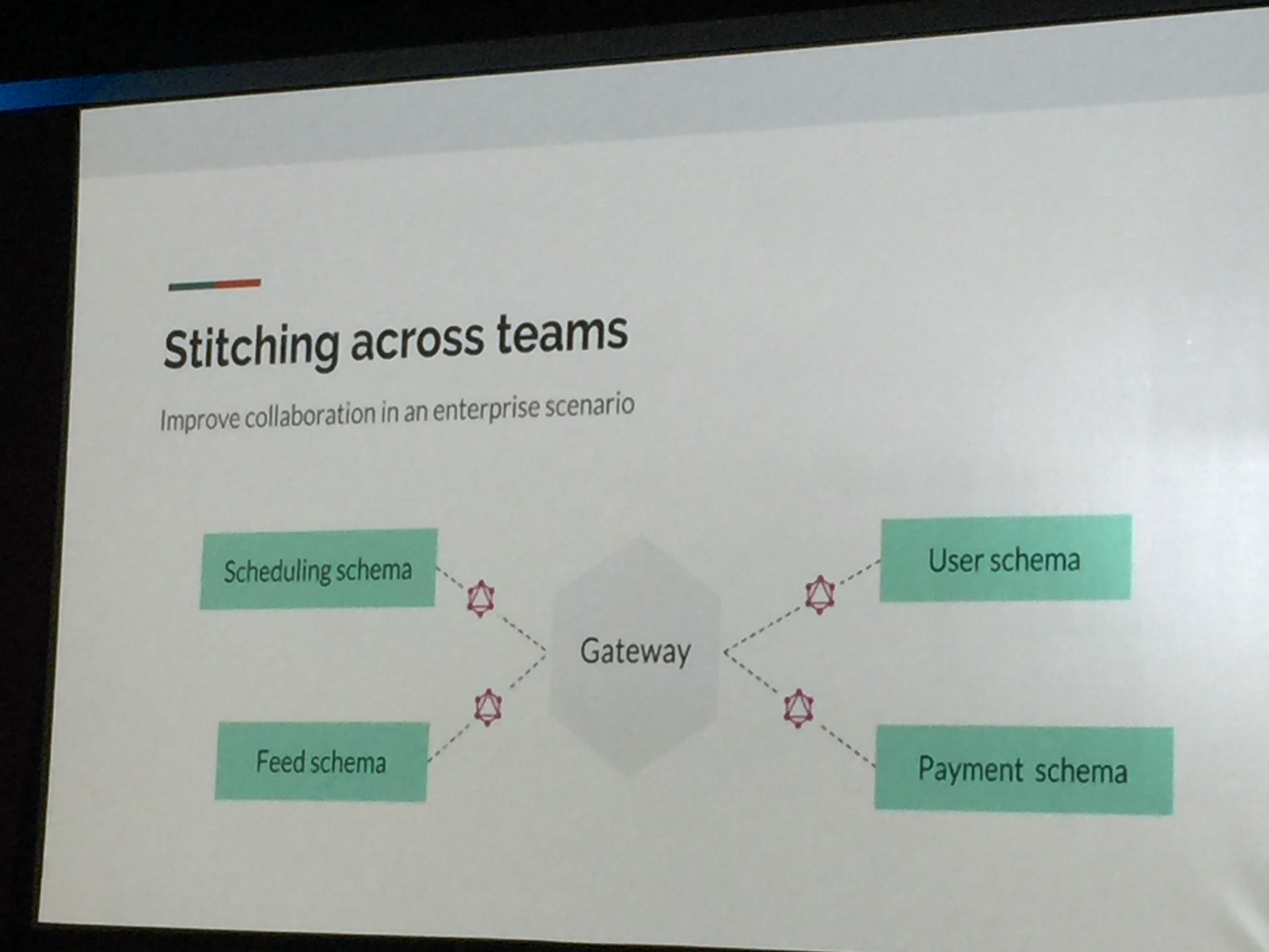 stitching-across-teams