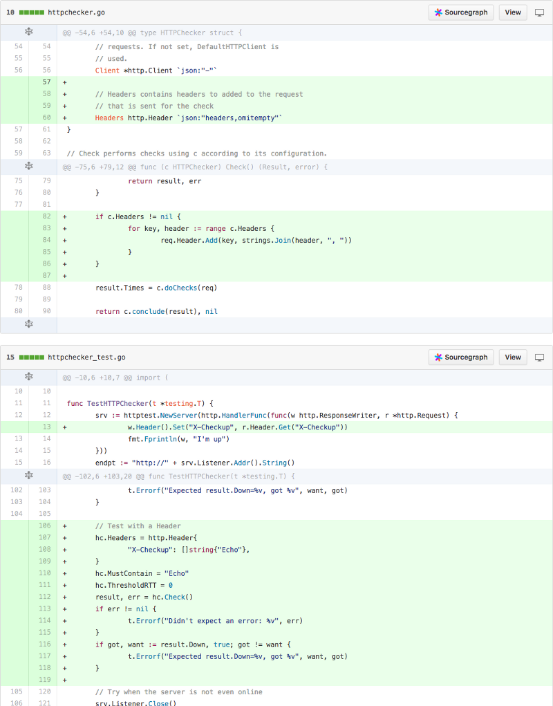 Code review is tedious.