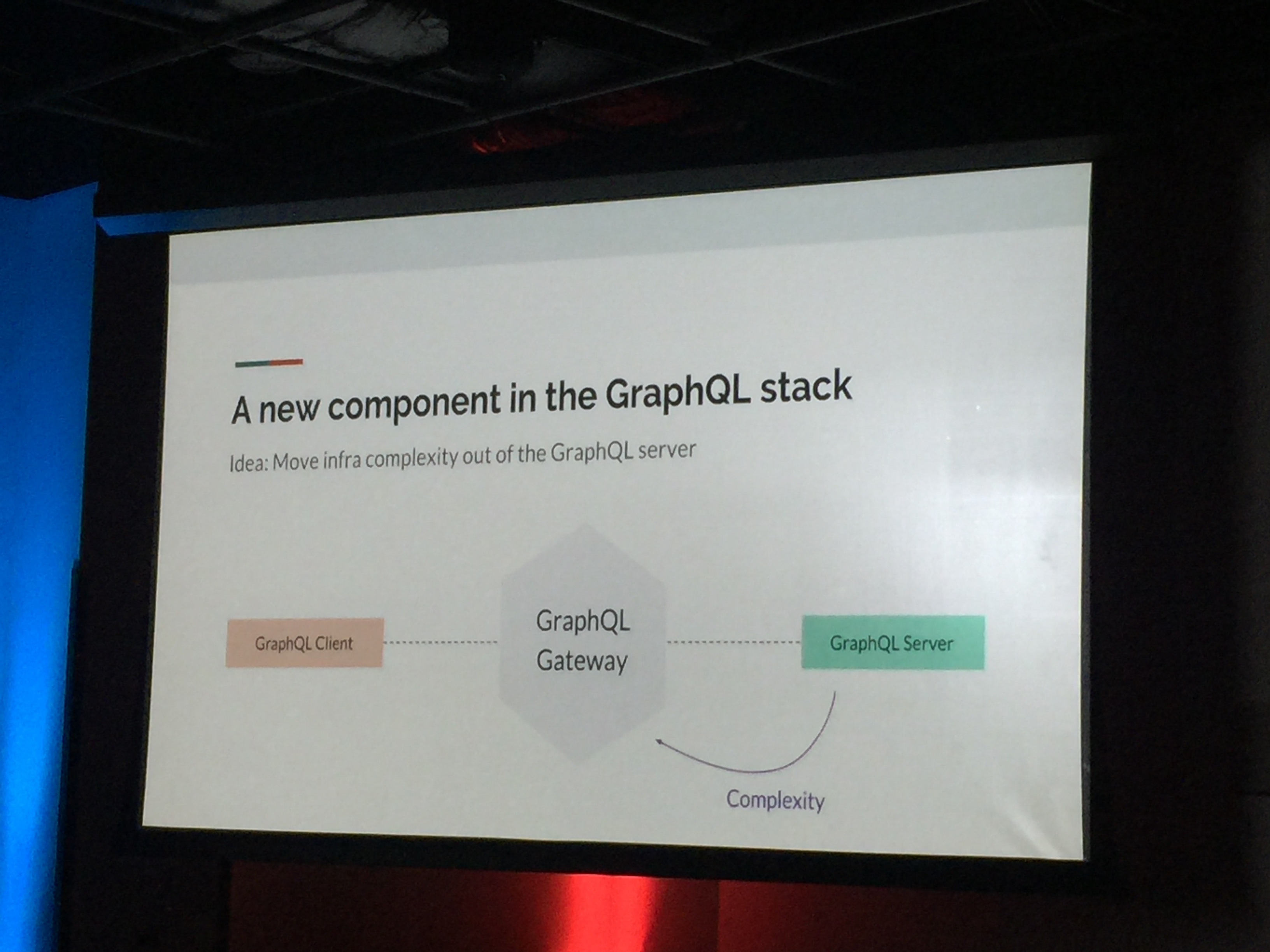 a-new-component-in-graphql-stack