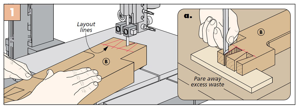 Figure 1 band saw dovetails