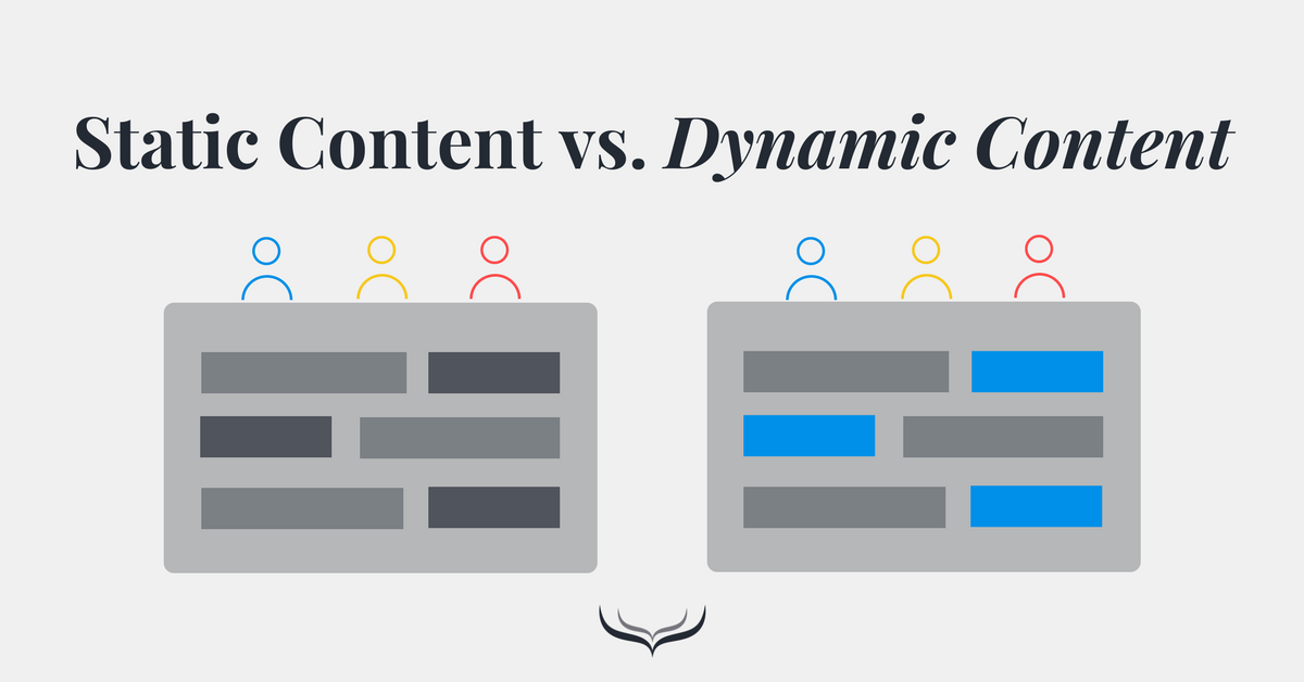 Static Content vs. Dynamic Content