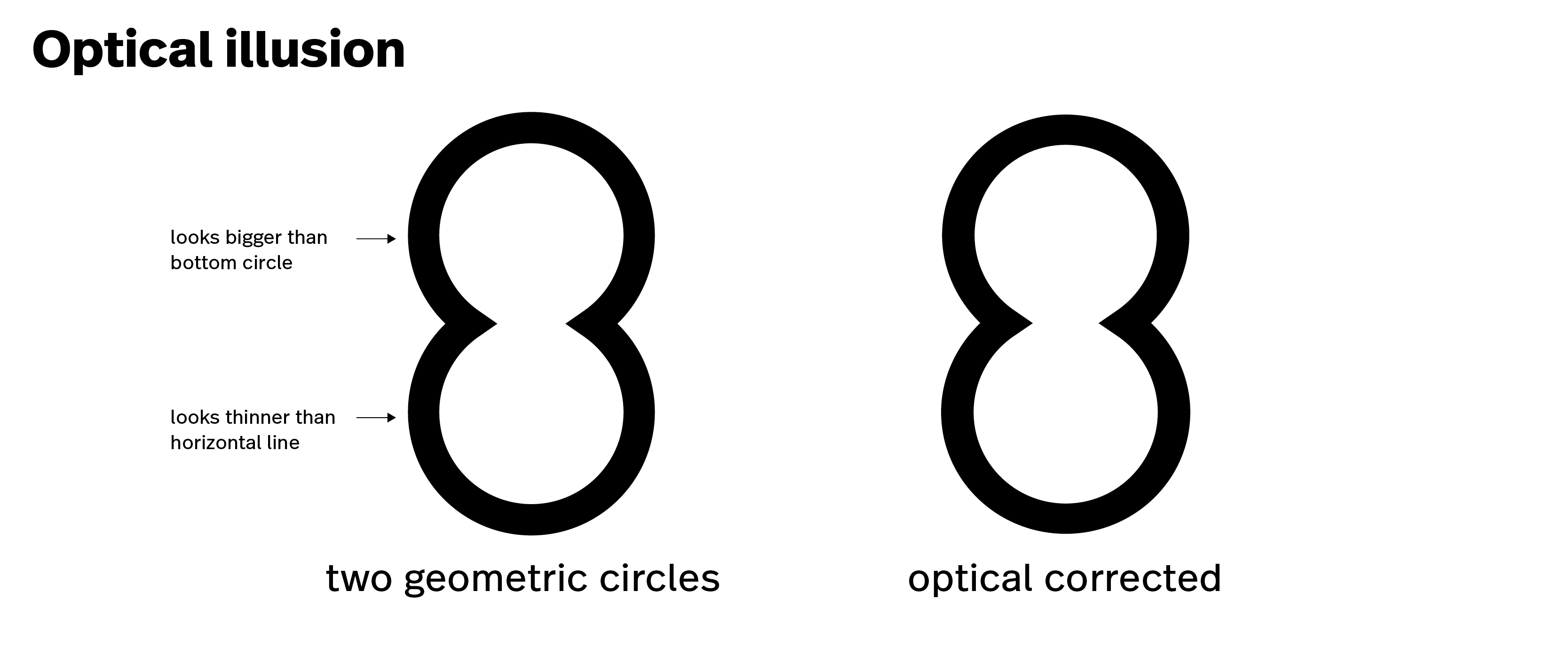 Toshi on Pictograms Optical Illusion Circles Example
