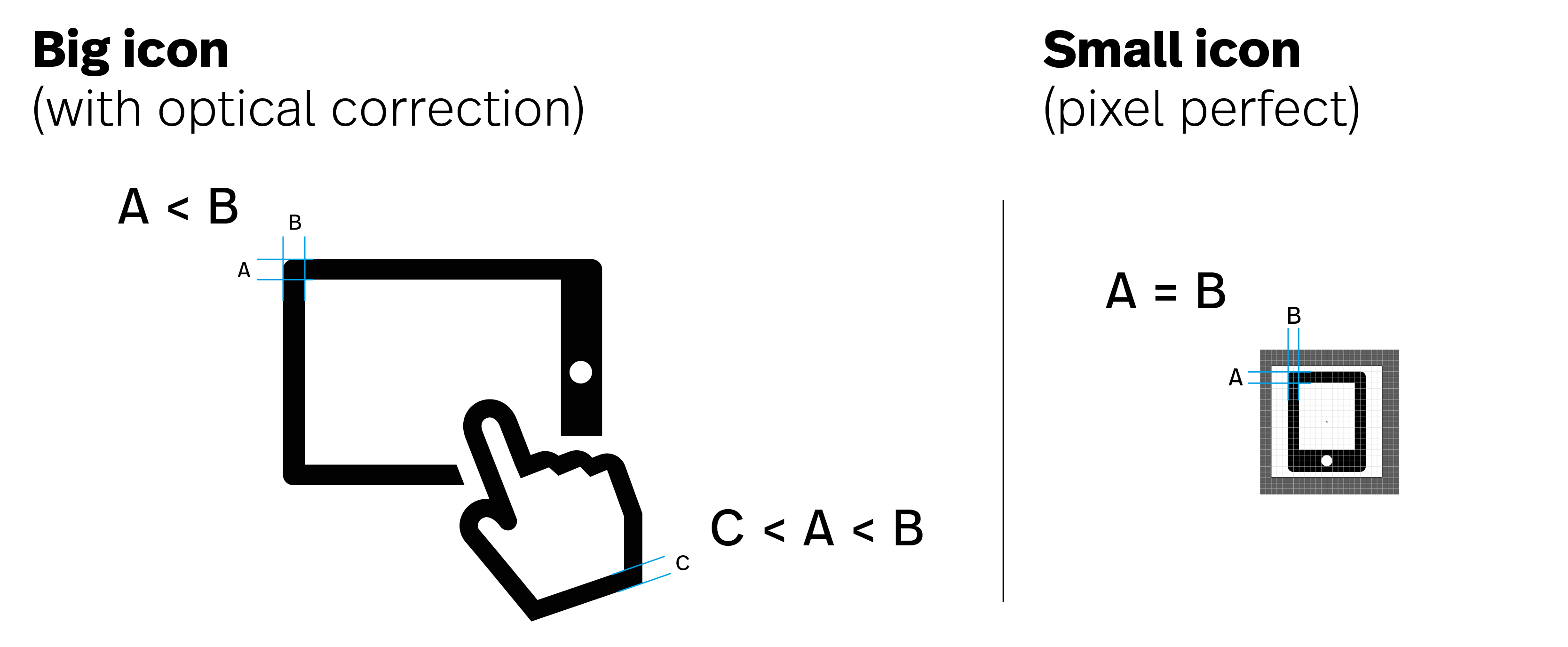 Toshi on Pictograms Optical Correction vs Pixel Perfect