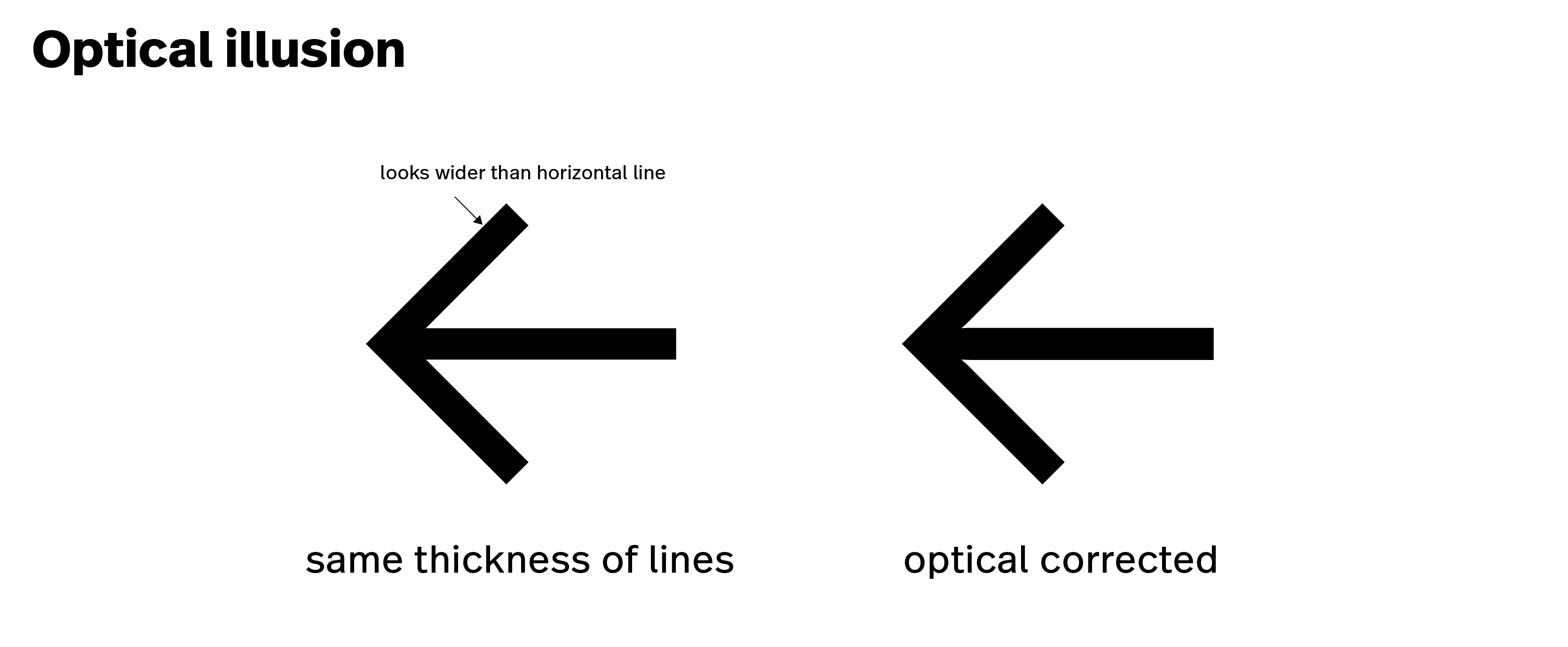 Toshi on Pictograms Optical Illusion Arrow Example