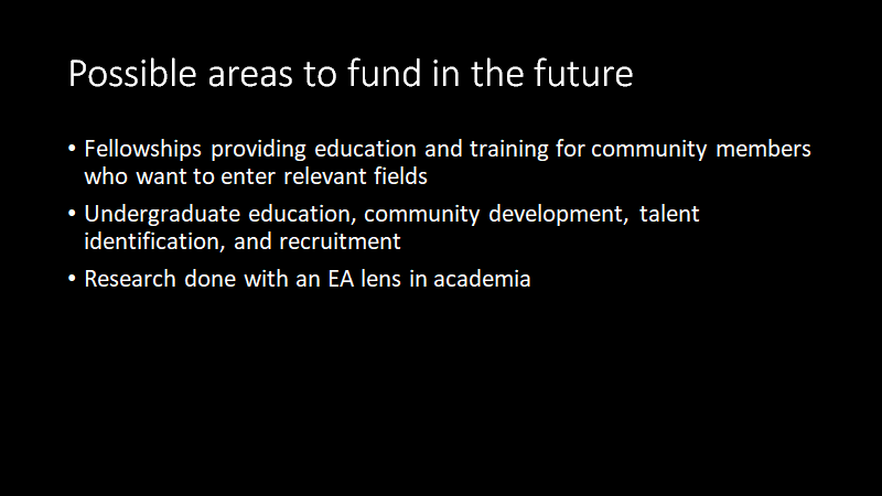 Possible areas to fund