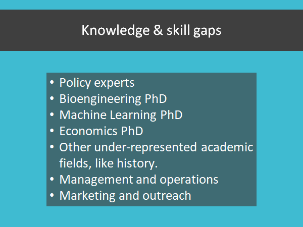 Knowledge and skills gaps