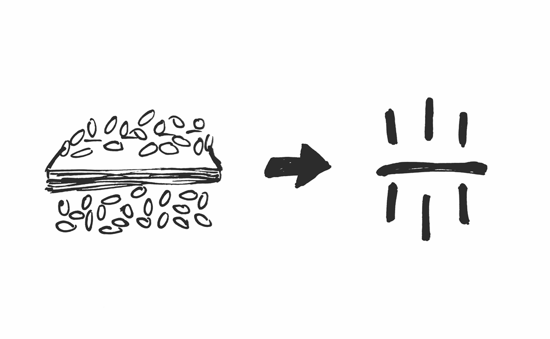 Chinese character for 'rice'