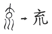 Chinese character for 'to flow'