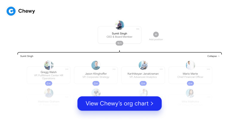 Chewy's org chart 10/4/21