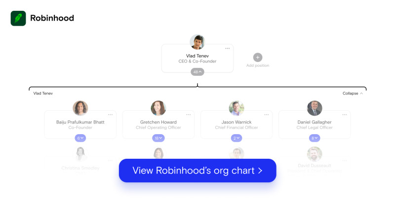Robinhood Org Chart