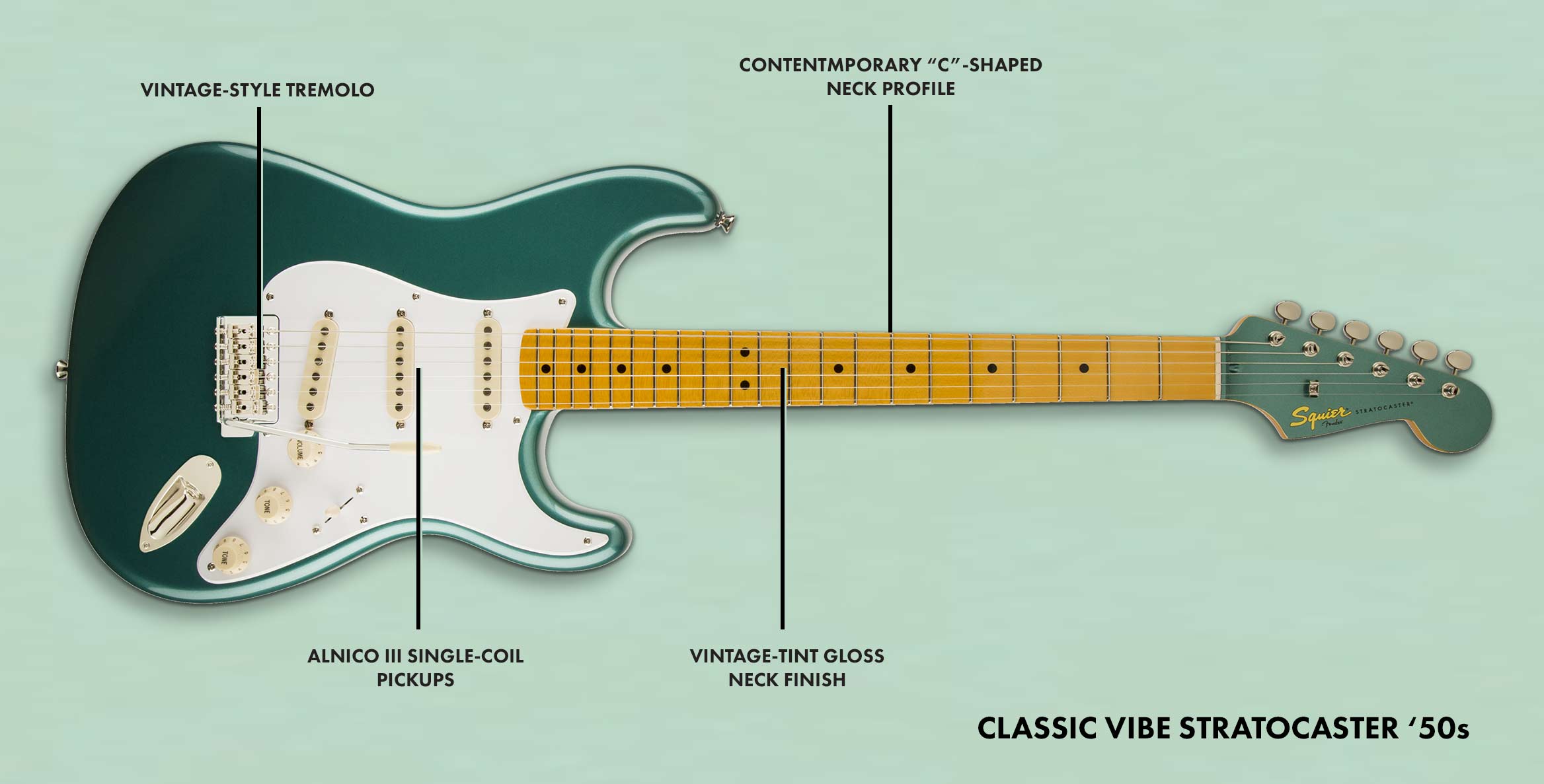 Fender Squier Bullet Strat Wiring Diagram from images.contentful.com