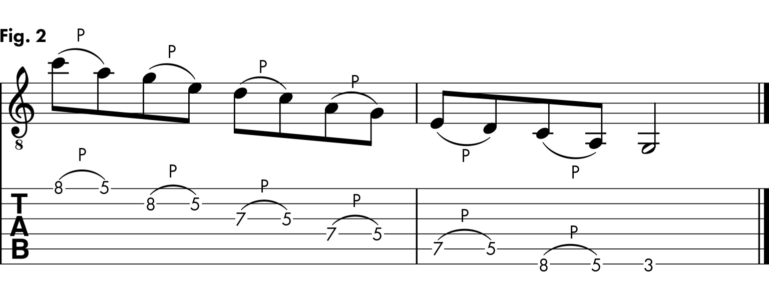 In guitar tablature, a pull-off is denoted by the letter "P"