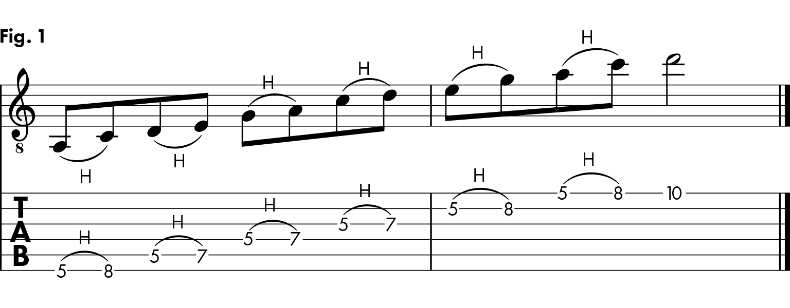In guitar tablature, a hammer-on is denoted by the letter "H".