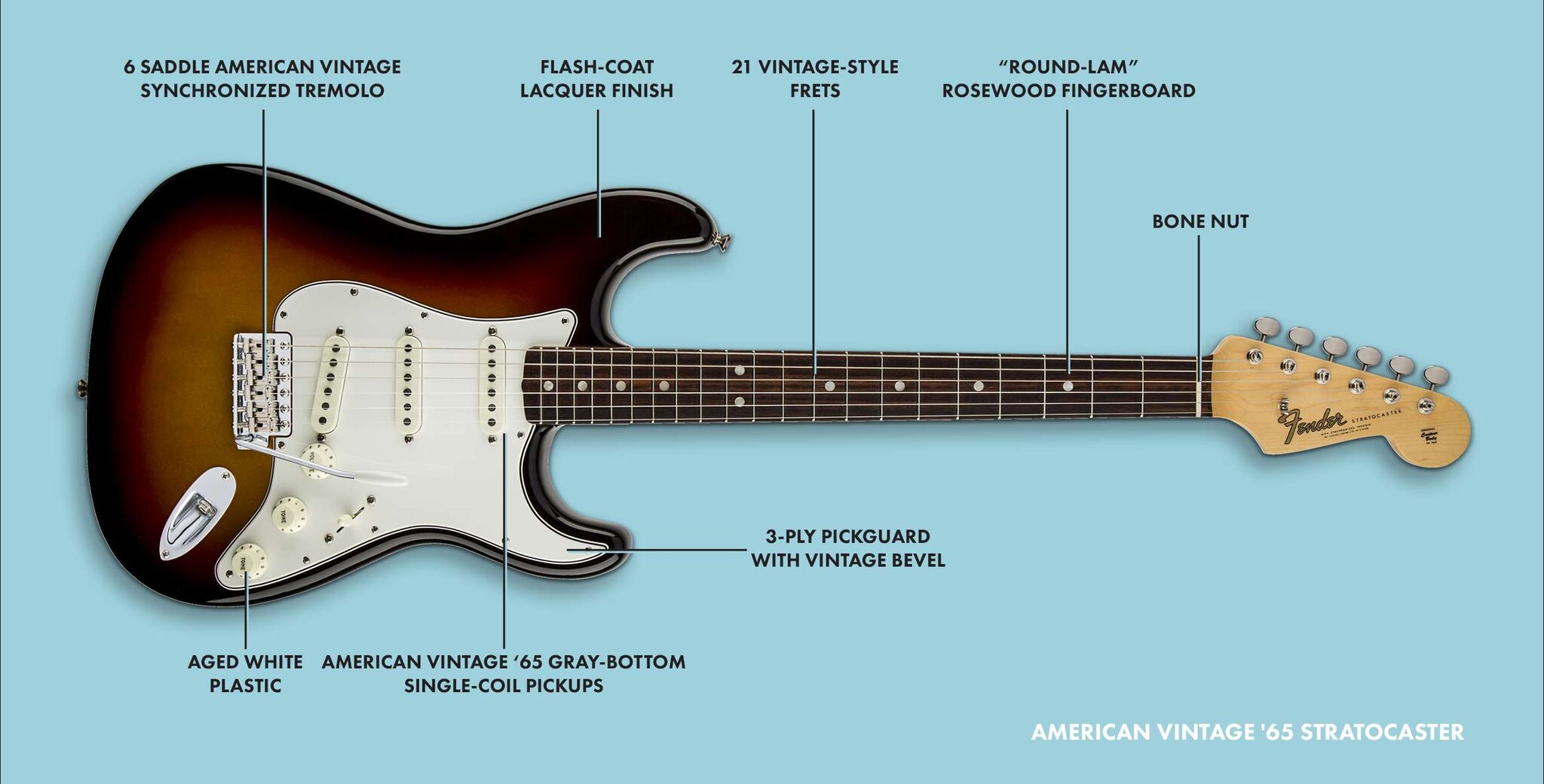 Fender American Vintage '65 Stratocaster
