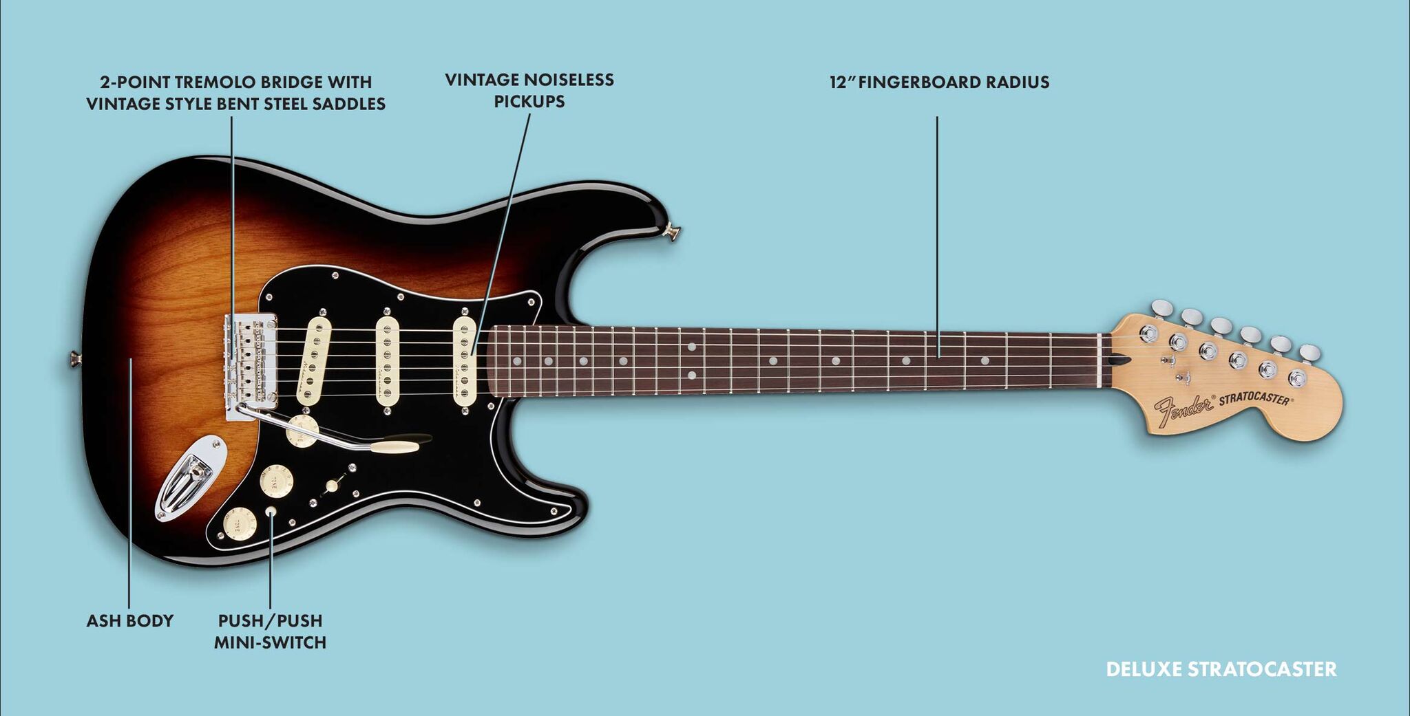 Fender Deluxe Stratocaster
