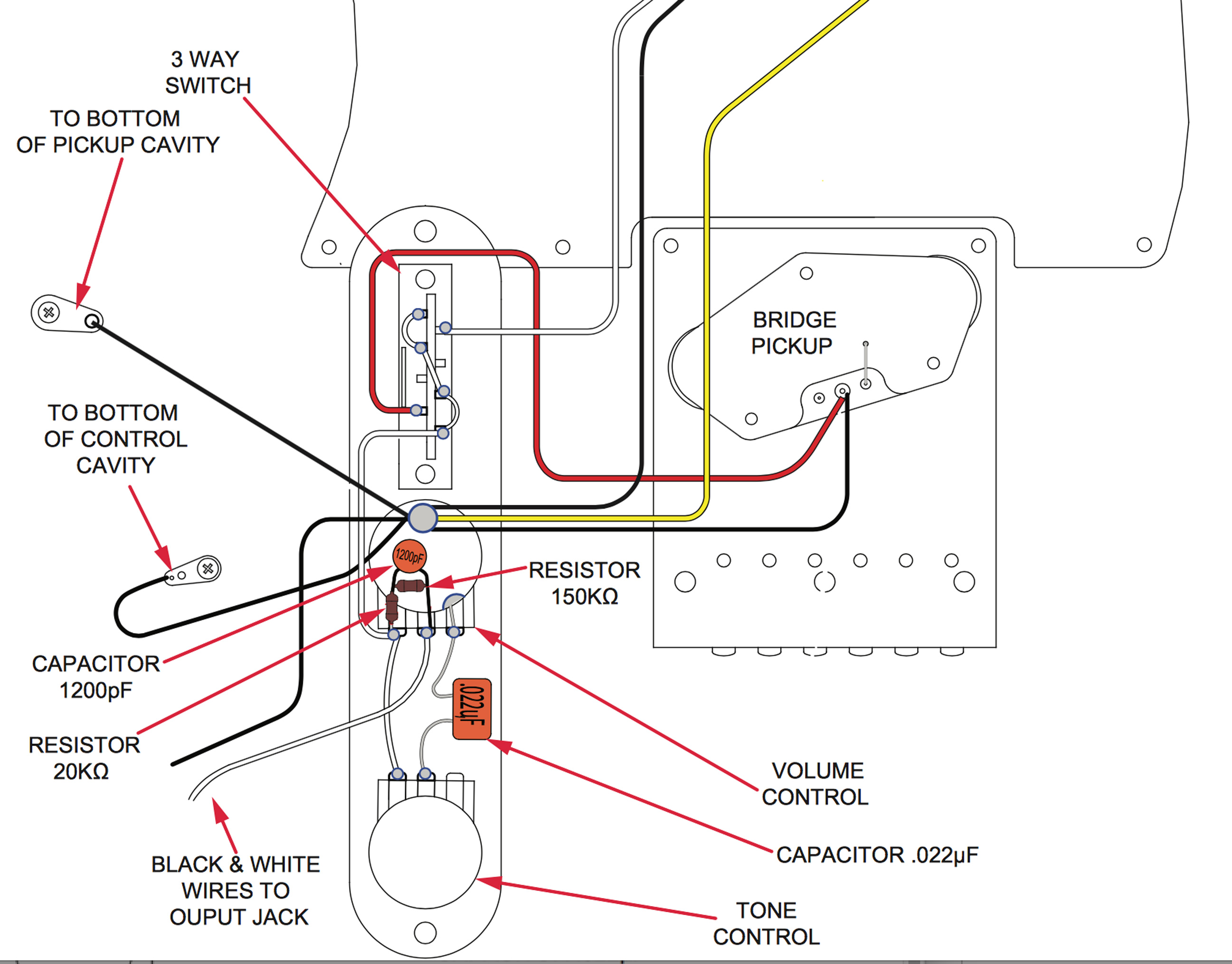 Fender Shawbucker Strat Wiring Diagram from images.contentful.com