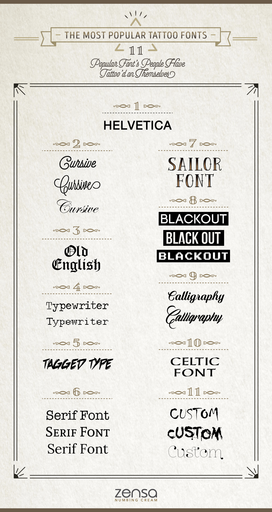 Learn 98 about best tattoo fonts latest  indaotaonec