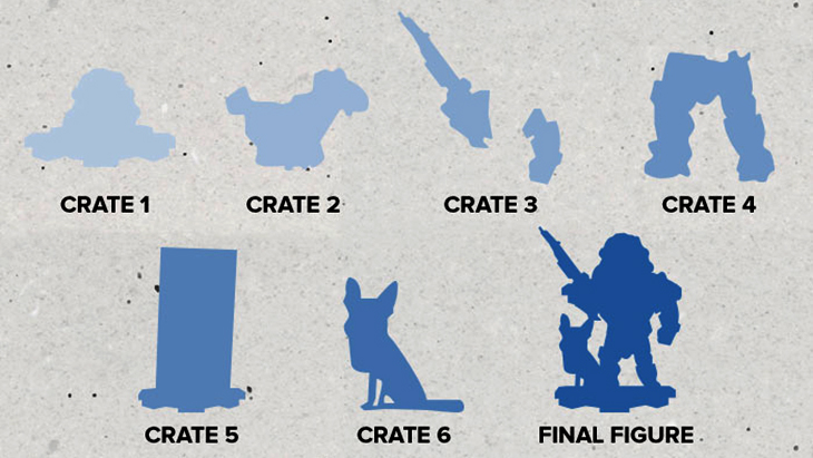 Fallout Crate Reviews: Everything You Need To Know