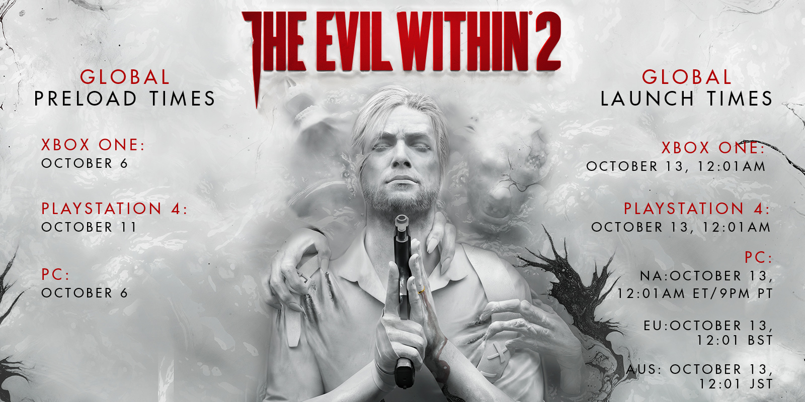 the evil within 2 psn