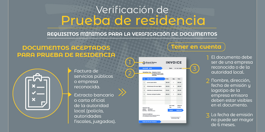info-verificacion-residencia
