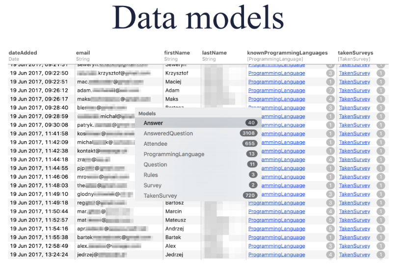 2-data-models