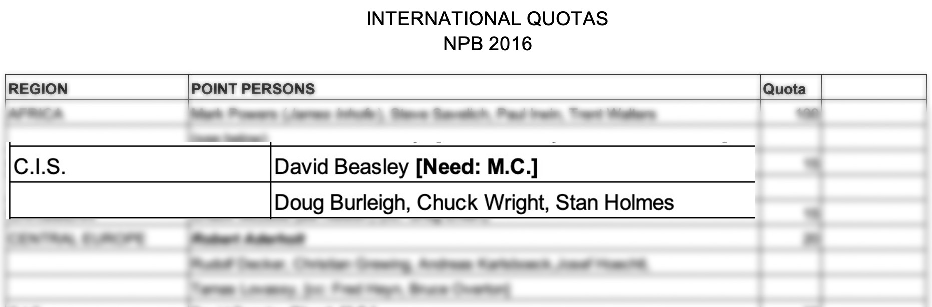 2016 NPB International Quotas Inset -CIS-