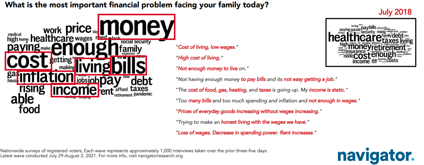 What's the most important financial problem facing your family today?