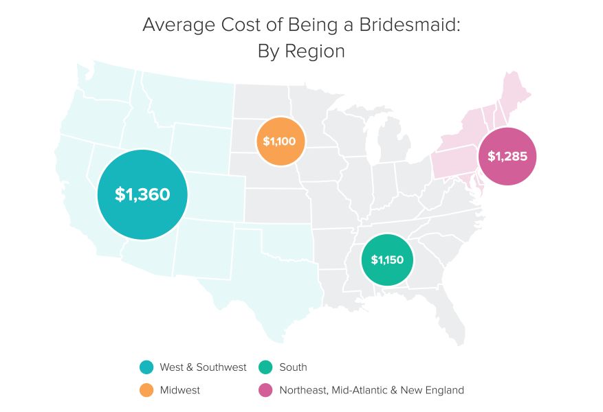 bridesmaid cost map infographic