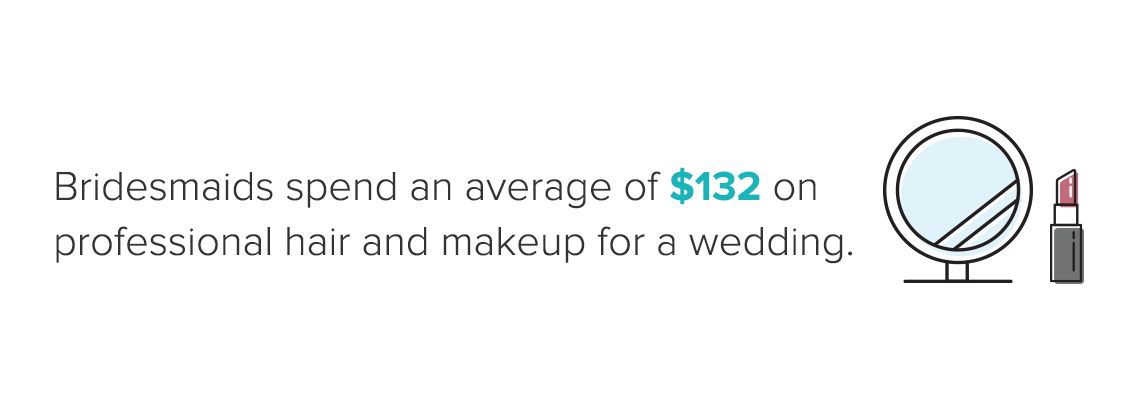 bridesmaid hair and makeup infographic